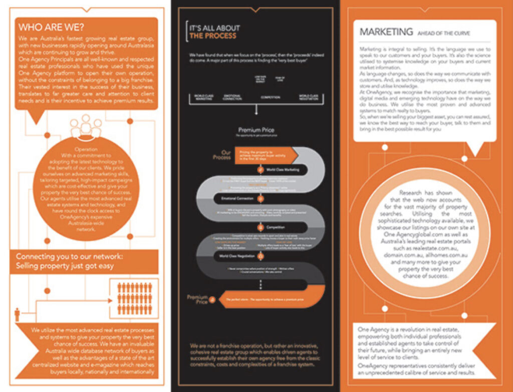 Trifold brochure design for real estate - Bianca Jade - Conceptual Creatures