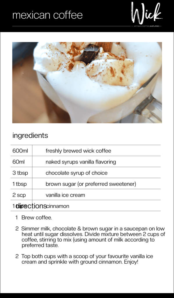 Design Portfolio: Coffee Recipe Cards for Wick Coffee - Conceptual Creatures Graphic Design